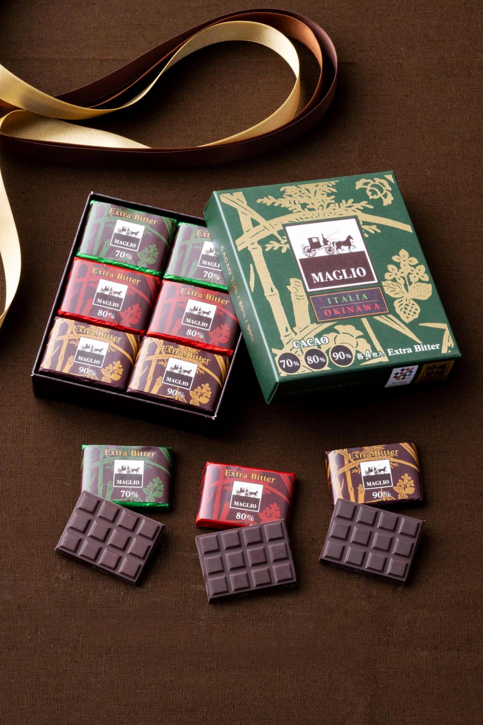 ■ホワイトカカオ「Boccadillo」は森林のニュアンス